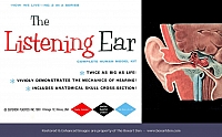 Superior Plastics The Listening Ear
