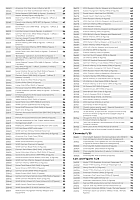 ICM 2025 Page 97-960